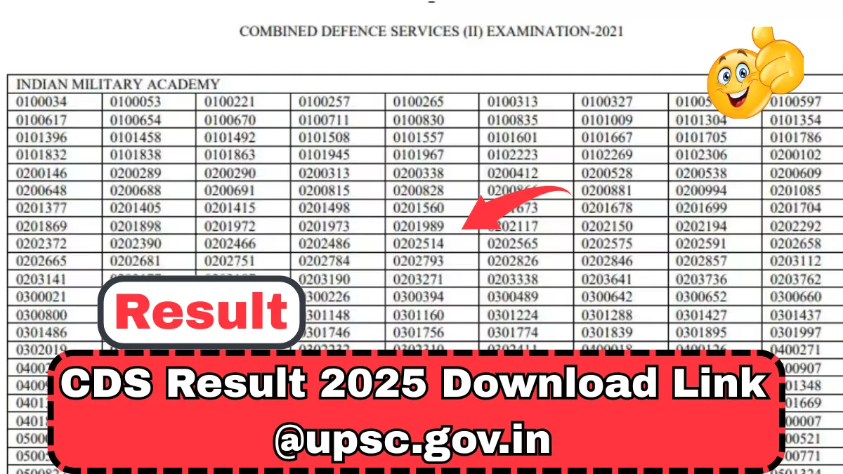 CDS Result 2025 Download Link @upsc.gov.in
